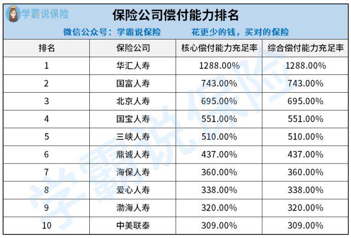 中字頭最好的十家公司，探索中國商業(yè)領(lǐng)域的佼佼者，中字頭商業(yè)巨頭TOP10，探索中國商業(yè)領(lǐng)域的佼佼者