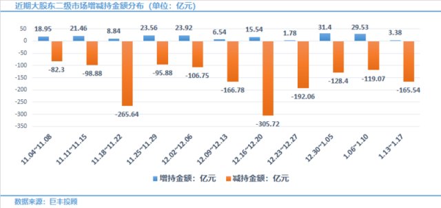 上市公司增持股票最多的公司，深度解析與案例研究，深度解析上市公司增持股票最多的公司及其案例研究