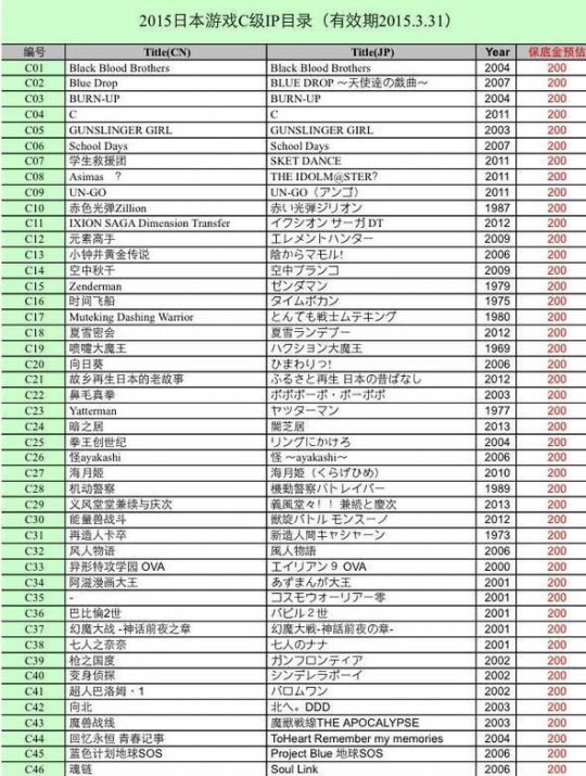 草餾2015年最新IP地址，違法犯罪問題探討，草餾最新IP地址與違法犯罪問題探討，深度解析與探討