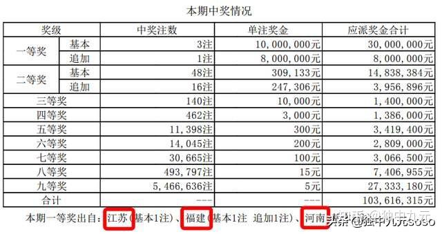 澳門碼今期開獎結(jié)果，警惕違法犯罪風險，澳門彩票開獎結(jié)果及防范犯罪風險提醒