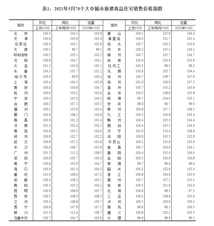 孝感柳岸春城最新房價(jià)動態(tài)分析，孝感柳岸春城房價(jià)動態(tài)解析