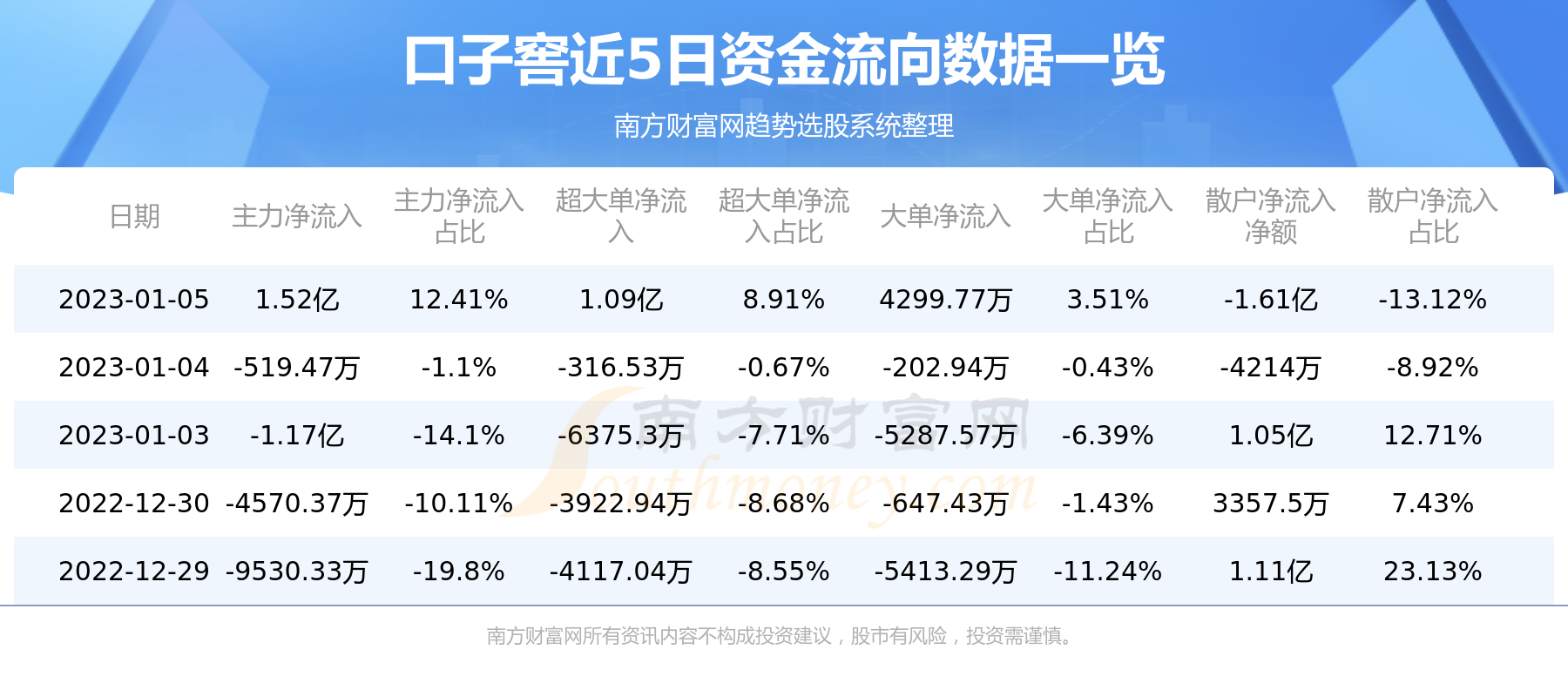 口子窖股票最新消息全面解讀，口子窖股票最新消息深度解析