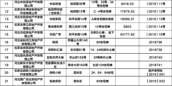 廣西鑫晶彩環(huán)?？萍加邢薰?，引領(lǐng)綠色科技，鑄就環(huán)保未來，廣西鑫晶彩環(huán)保科技，引領(lǐng)綠色科技，鑄就環(huán)保未來之夢(mèng)