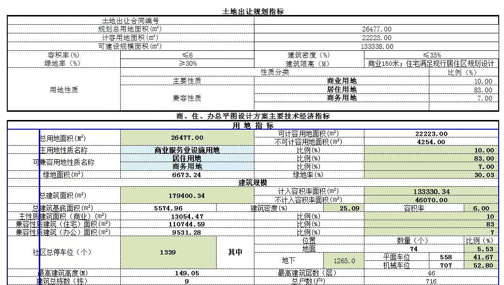 徐連高鐵東海最新公示，區(qū)域發(fā)展的嶄新篇章，徐連高鐵東海最新公示，開啟區(qū)域發(fā)展嶄新篇章