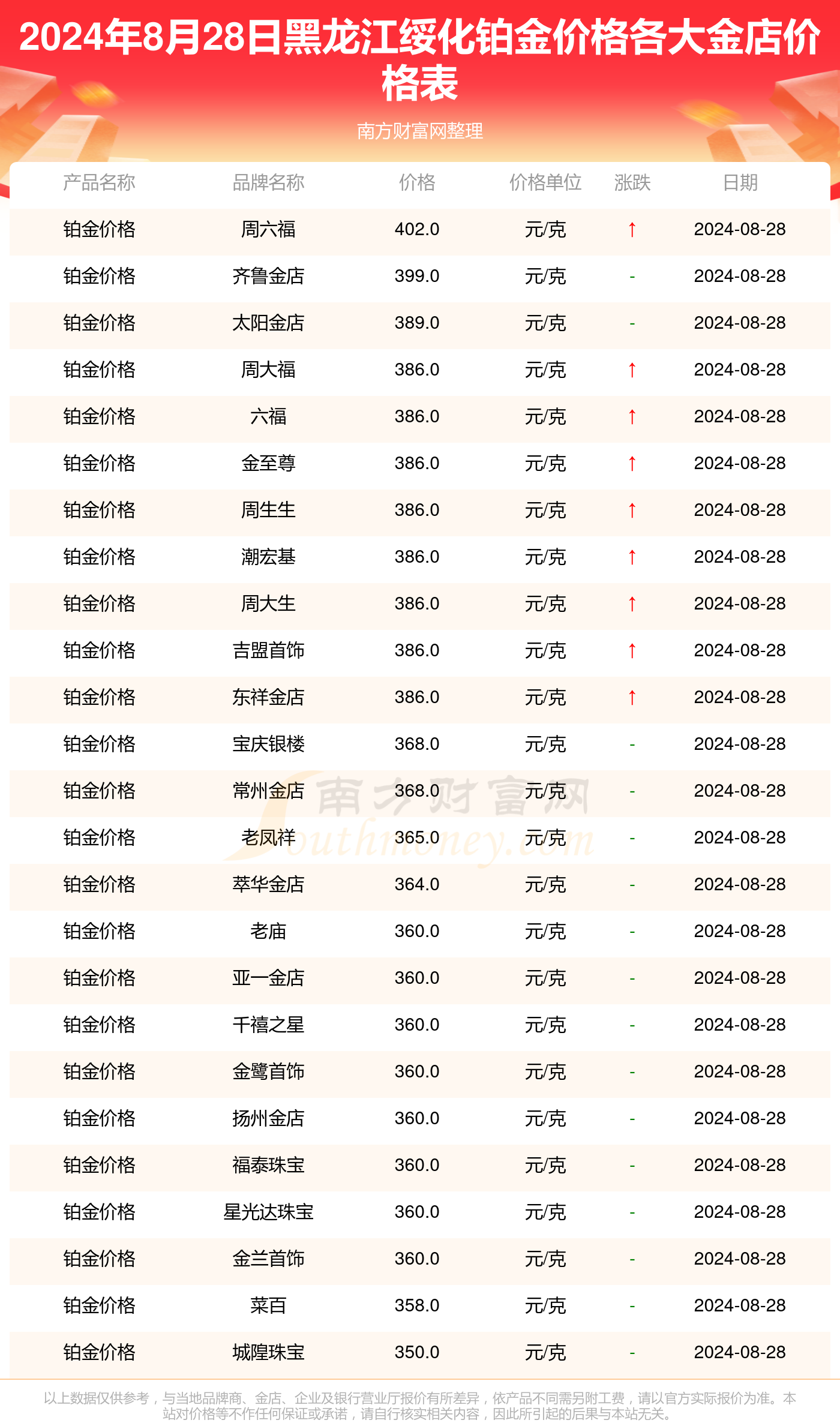 2024澳彩開獎(jiǎng)記錄查詢表市場(chǎng)推廣