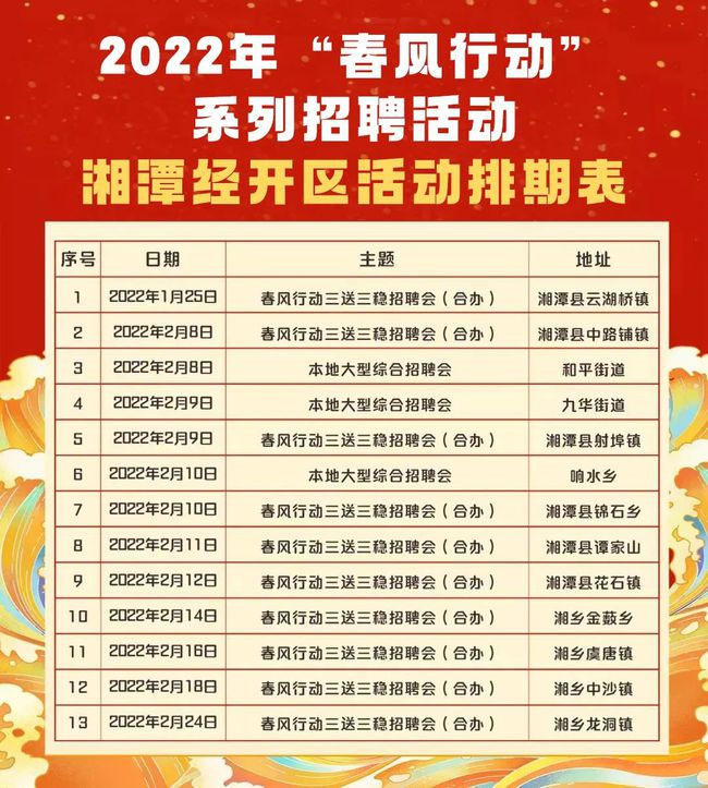 湘潭最新招聘信息網——連接企業(yè)與人才的橋梁，湘潭最新招聘信息網，企業(yè)人才橋梁，求職招聘首選平臺