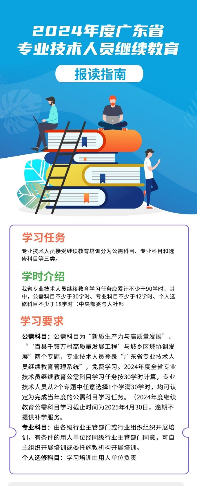 2024年正版資料免費(fèi)公開(kāi)：如何提升個(gè)人技能