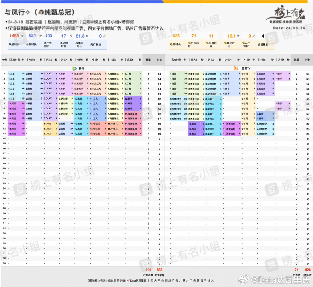 熱點(diǎn) 第1184頁(yè)