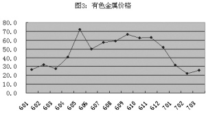 新澳天天開(kāi)獎(jiǎng)資料大全：最新開(kāi)獎(jiǎng)趨勢(shì)與專家分析