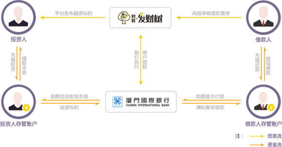 admin 第608頁(yè)