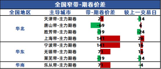 澳門一碼一肖一特一中直播：精準(zhǔn)預(yù)測，財富自由之路