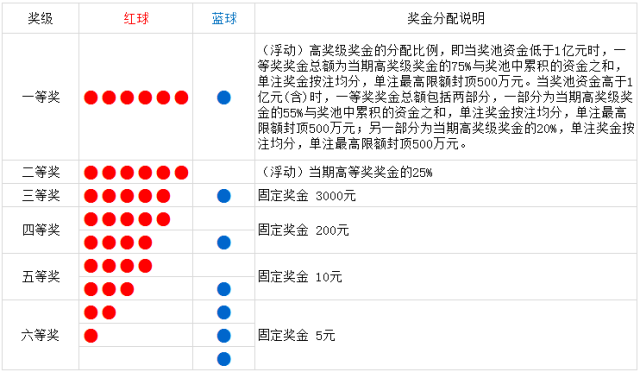 澳門開獎號碼結(jié)果開獎直播創(chuàng)新模式，引領(lǐng)行業(yè)潮流