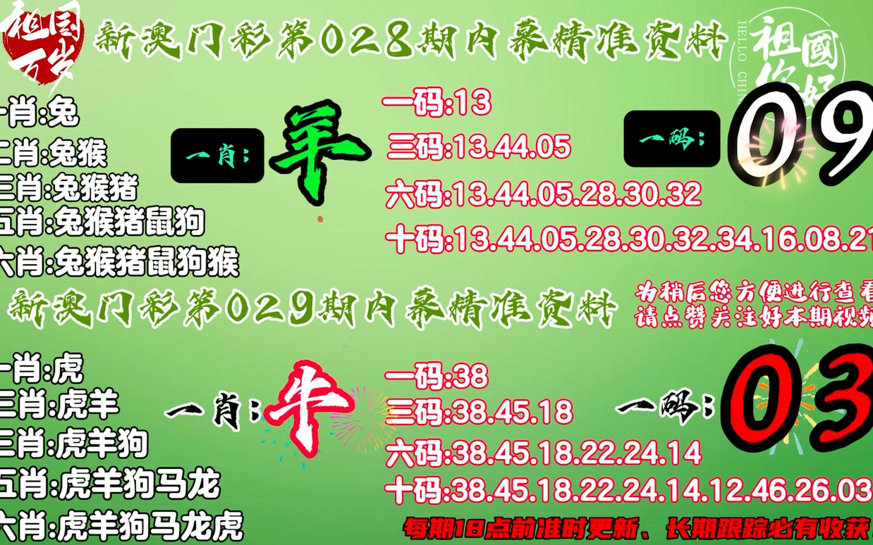 獨家四組三中三內部精準資料分享