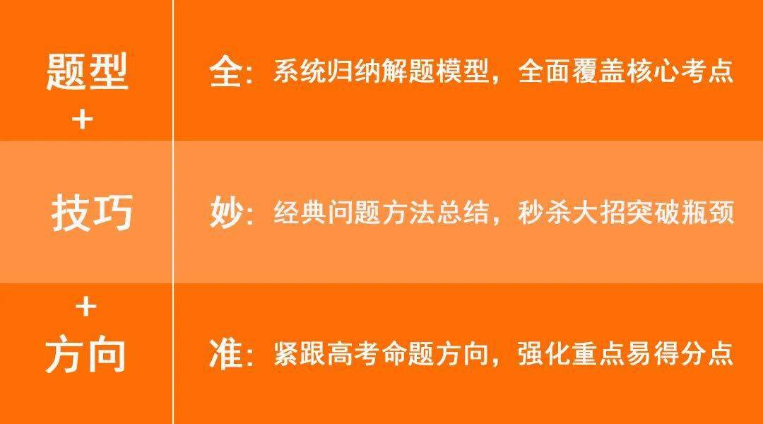 新澳準(zhǔn)資料免費提供案例，實戰(zhàn)演練考試技巧