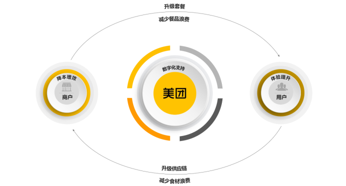 新奧精準(zhǔn)資料免費(fèi)提供，助力企業(yè)供應(yīng)鏈優(yōu)化