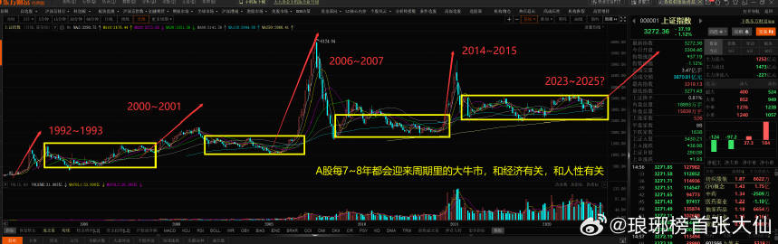 管家婆白小姐四肖開獎時間影響因素：內(nèi)外部環(huán)境分析