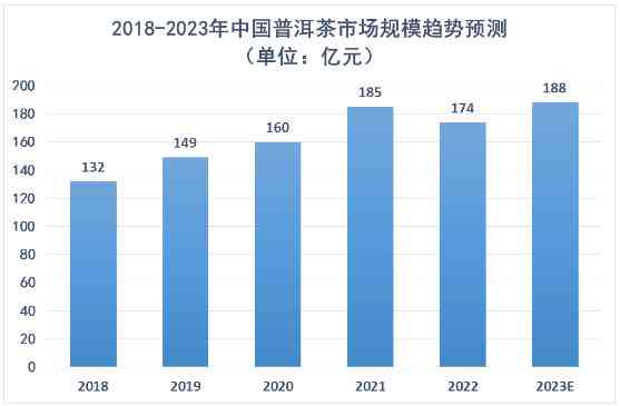 新澳2024年精準(zhǔn)正版資料：洞悉趨勢，把握未來