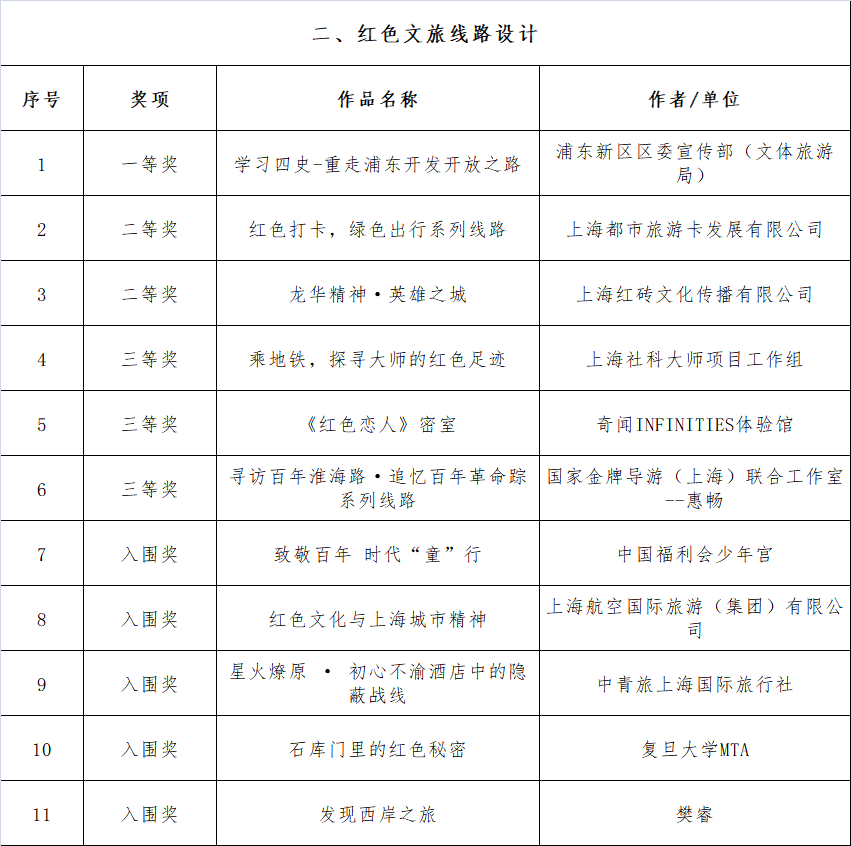 494949最快開獎結(jié)果香港站，中獎號碼大揭秘