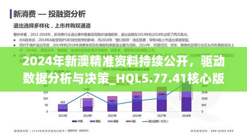 2024新澳最精準(zhǔn)資料222期：市場(chǎng)動(dòng)態(tài)與競(jìng)爭(zhēng)分析