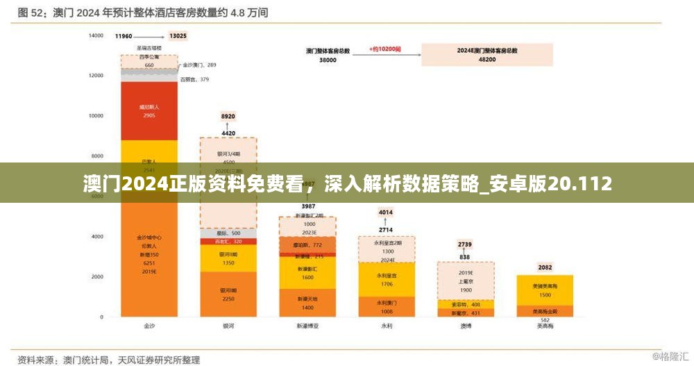 澳門精準資料免費正版大全：澳門科技與創(chuàng)新產業(yè)概覽