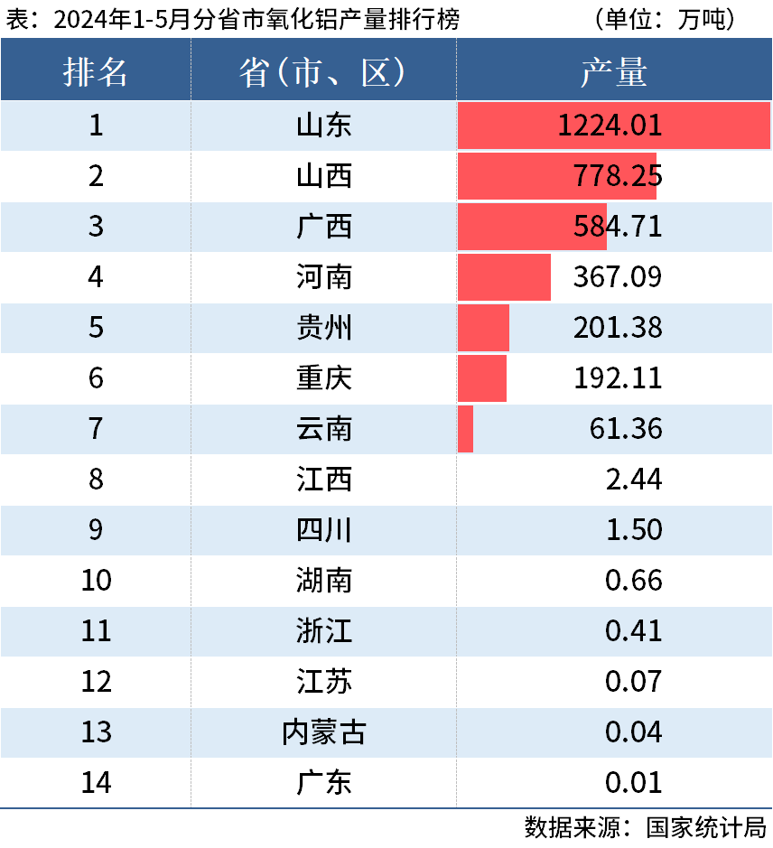 2024新澳開獎結(jié)果公布，獎金分配方案出爐！