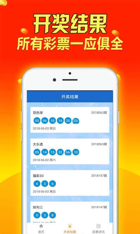 2024天天彩資料大全免費(fèi)600：彩票中獎后的財(cái)務(wù)規(guī)劃