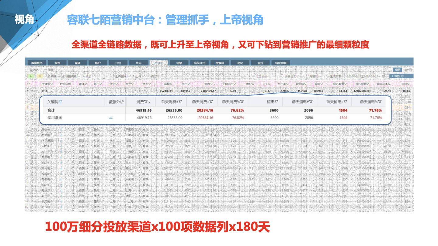 7777888888精準(zhǔn)管家婆,穩(wěn)定執(zhí)行計(jì)劃_Prime77.808