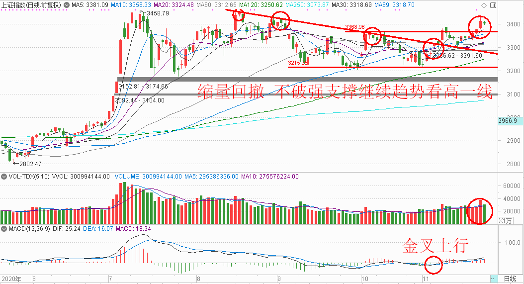 第2374頁