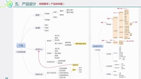 熱點(diǎn) 第360頁(yè)