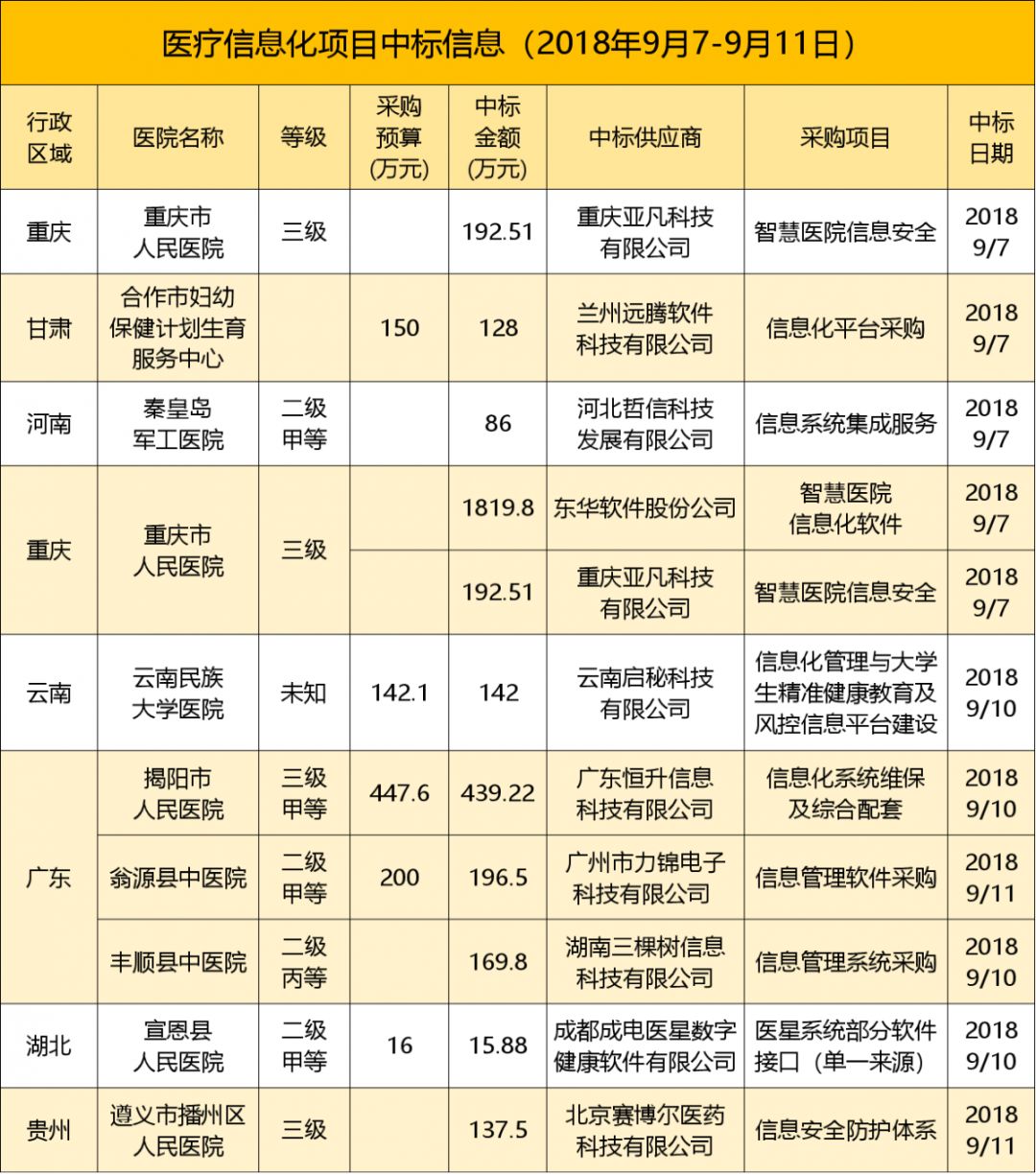 新澳資料免費精準期期準,實地分析數據計劃_擴展版29.775