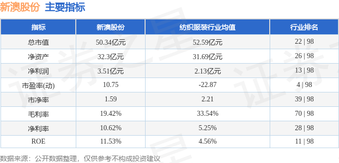 新澳內部一碼精準公開,深度解答解釋定義_Holo68.925