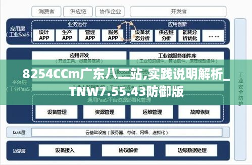 廣東八二站資料,實(shí)效設(shè)計(jì)策略_GM版41.638