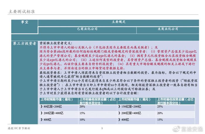 admin 第566頁