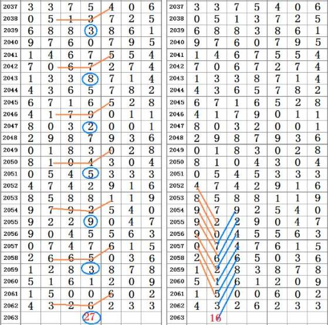 二四六王中王香港資料,狀況評(píng)估解析說(shuō)明_Mixed10.338