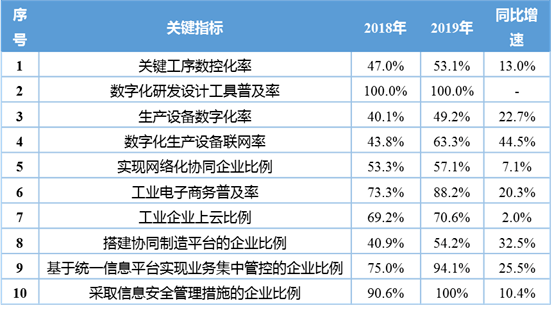 推薦 第355頁