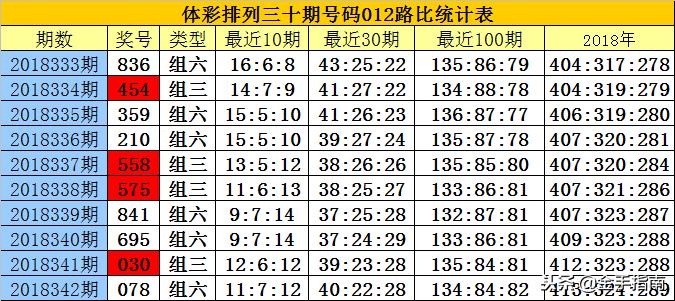 白小姐三肖必中生肖開獎(jiǎng)號(hào)碼劉佰,靈活性策略解析_WP95.392