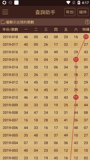 2024澳門六開彩查詢記錄,預(yù)測解讀說明_專家版62.177