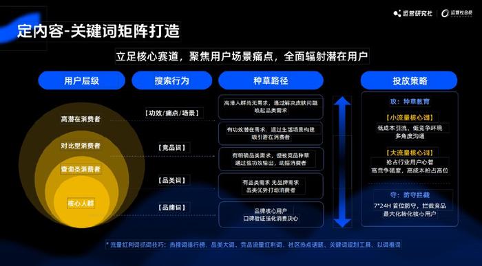 4949免費(fèi)資料2024年,深入數(shù)據(jù)執(zhí)行應(yīng)用_Premium35.170