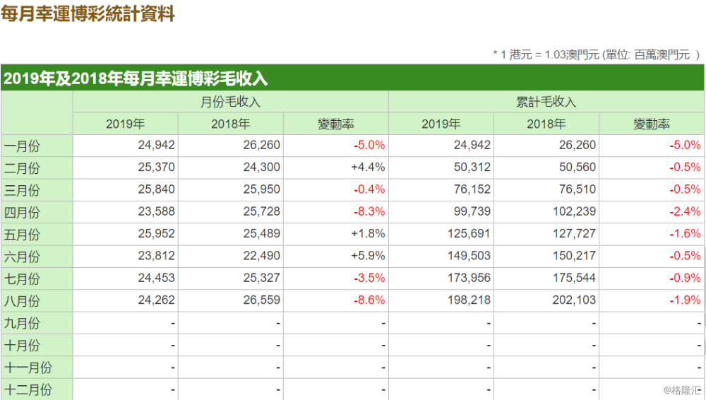 新澳門開獎(jiǎng)結(jié)果2024開獎(jiǎng)記錄,實(shí)地考察數(shù)據(jù)策略_Harmony款14.622