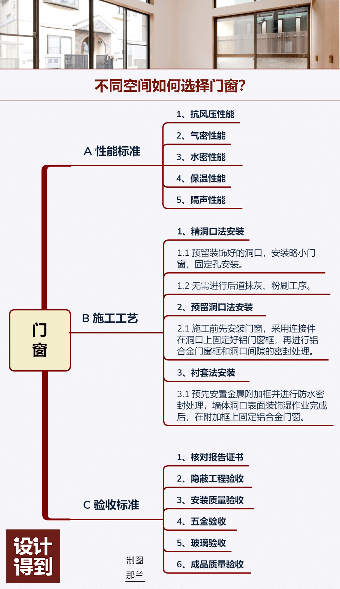 新奧門免費(fèi)資料大全在線查看,安全設(shè)計(jì)解析方案_Pixel40.194