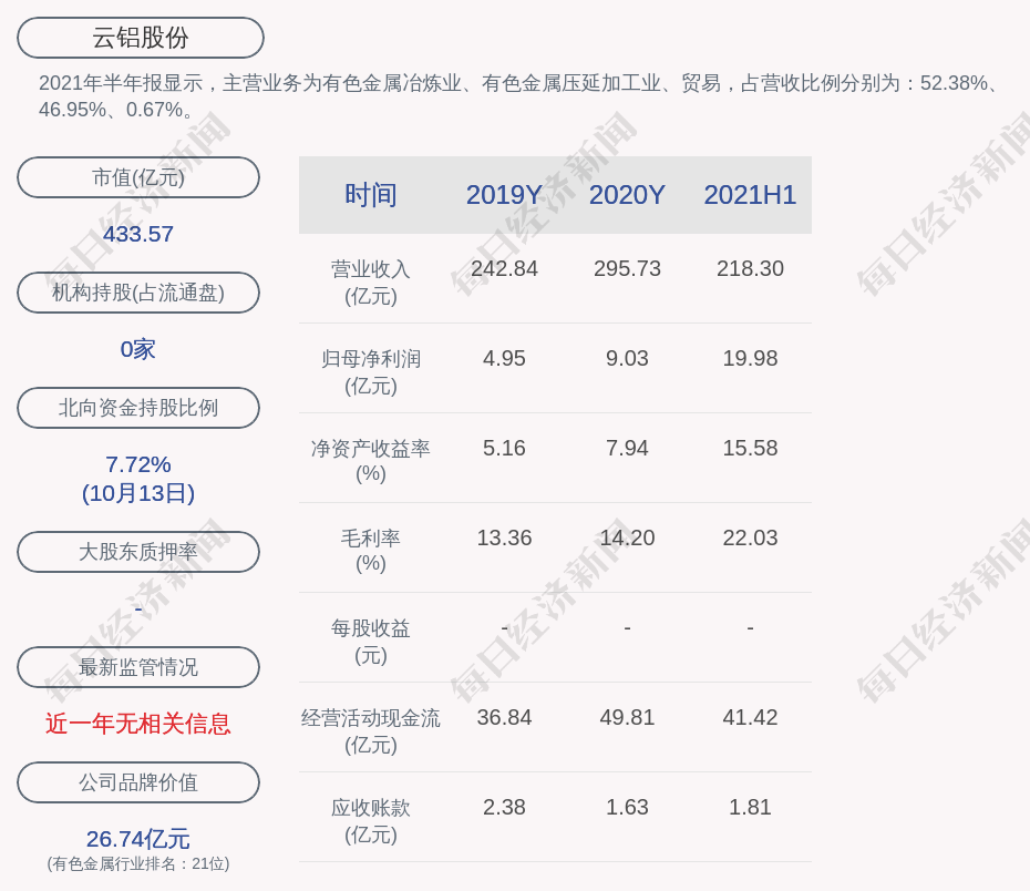 新奧資料免費(fèi)精準(zhǔn)期期準(zhǔn),專(zhuān)業(yè)說(shuō)明解析_BT88.426