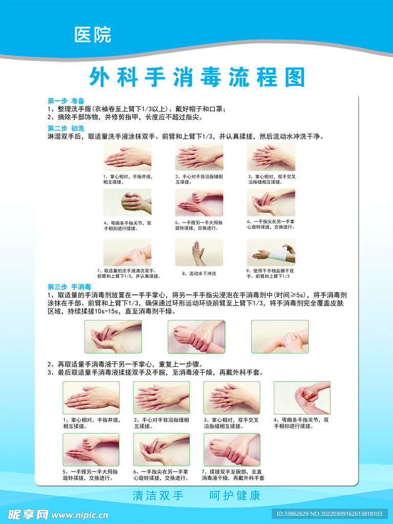 最新外科手消毒流程圖及其重要性，最新外科手消毒流程圖及其重要性解析