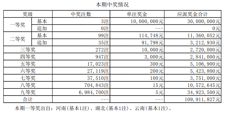 澳門六開獎(jiǎng)最新開獎(jiǎng)結(jié)果與犯罪行為的界限，澳門六開獎(jiǎng)最新開獎(jiǎng)結(jié)果與犯罪行為界限解析