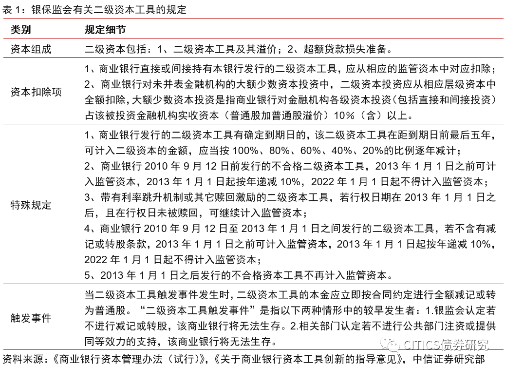 中國工商銀行實(shí)繳資本，解析與探討，中國工商銀行實(shí)繳資本的解析與探討