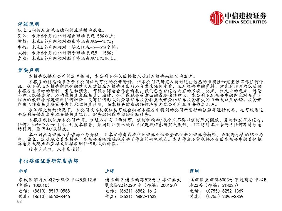 中信建投談明年資本市場主線，機遇與挑戰(zhàn)并存，中信建投展望明年資本市場，機遇與挑戰(zhàn)并存的主線