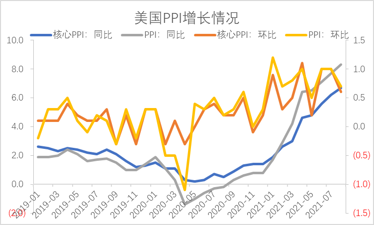 降息放緩預(yù)期引發(fā)美債疲軟，市場反應(yīng)與未來展望，美債疲軟，降息放緩預(yù)期下的市場反應(yīng)與未來展望