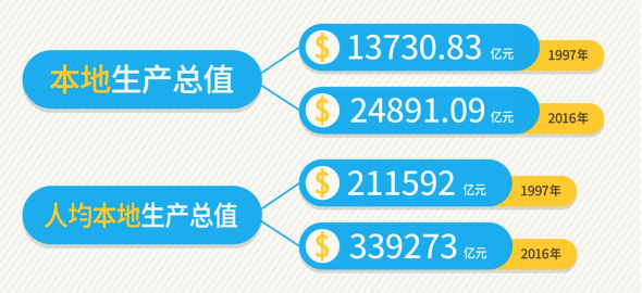 馬會香港7777788888,數(shù)據(jù)計劃引導(dǎo)執(zhí)行_網(wǎng)頁款31.248