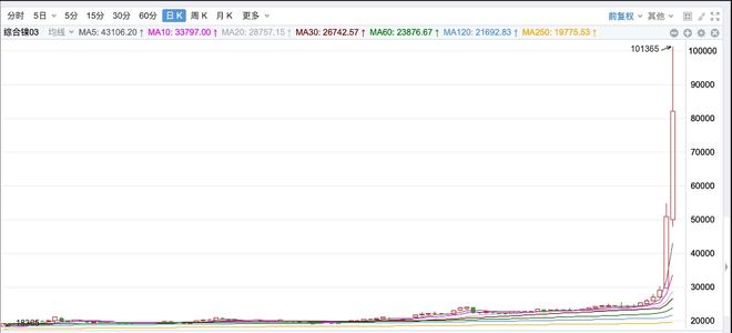 澳門王中王100%期期準(zhǔn),實(shí)地驗(yàn)證設(shè)計解析_優(yōu)選版48.248