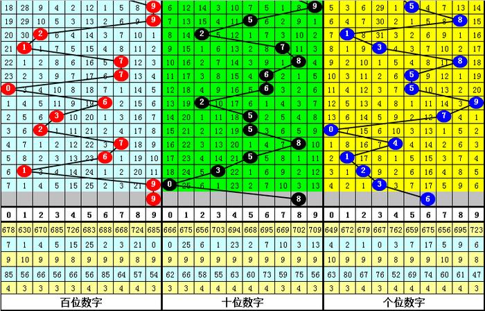 二四六香港資料期期準千附三險阻,數(shù)據(jù)導(dǎo)向計劃解析_網(wǎng)頁版87.356