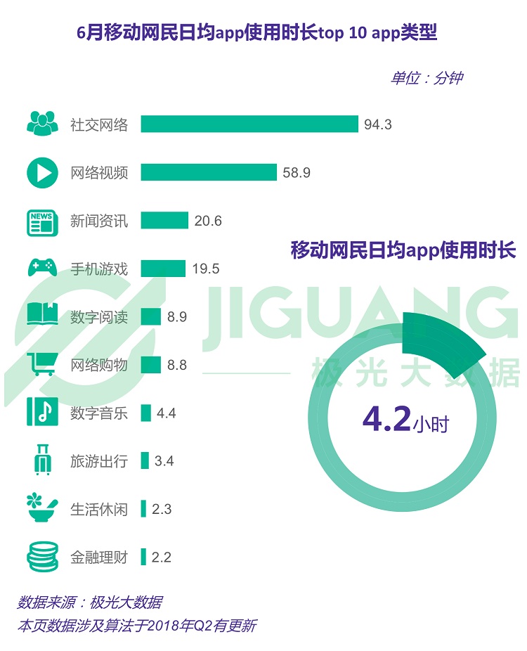 澳門六開獎結(jié)果2024開獎記錄今晚直播,深度應(yīng)用數(shù)據(jù)策略_理財版36.210